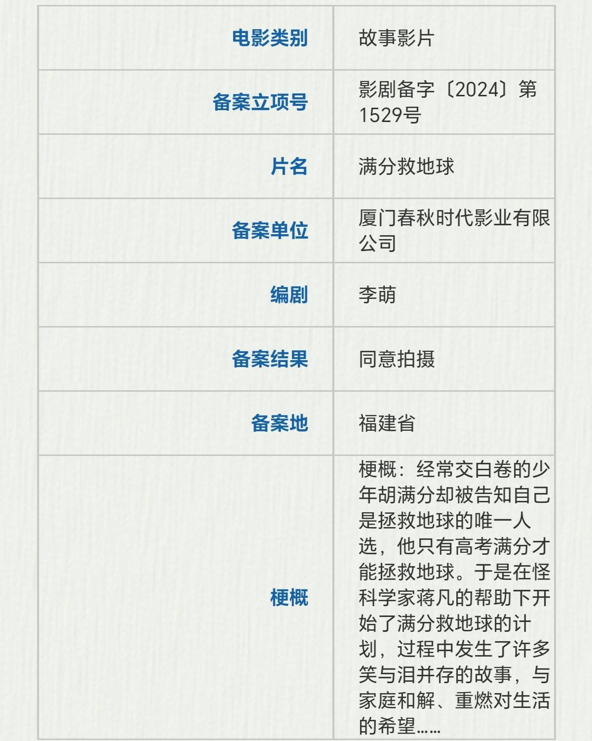 《特立独行》：《这个杀手不太冷静》导演的新冒险，淘票票带你飞！